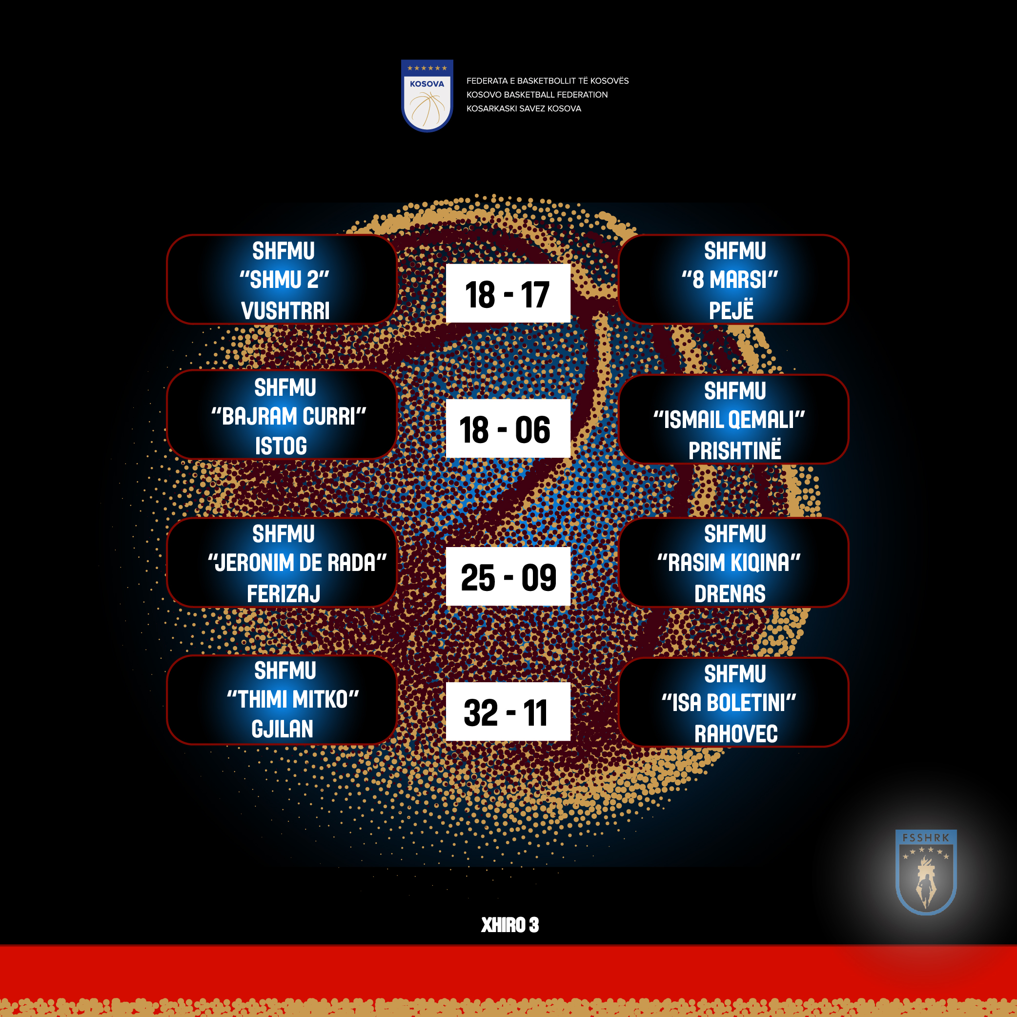 Xhiroja e tretë në Ligën e Sportit Shkollor
